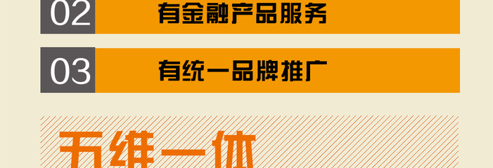 房客通 全能房地產經紀移動管理系統，重塑行業效率