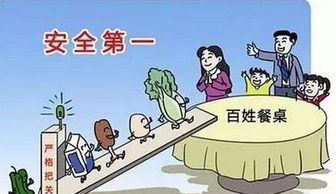 無證經(jīng)營食品的后果及法律風險分析
